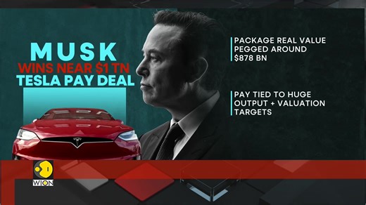 Shareholders of Tesla have approved a historic pay package for its CEO, Elon Musk. The board says it could be worth up to $1 trillion, though its cash-in-hand value is pegged at about $878 billion, making it one of the largest pay deals in corporate history Diksha Bisla tells you more | WION