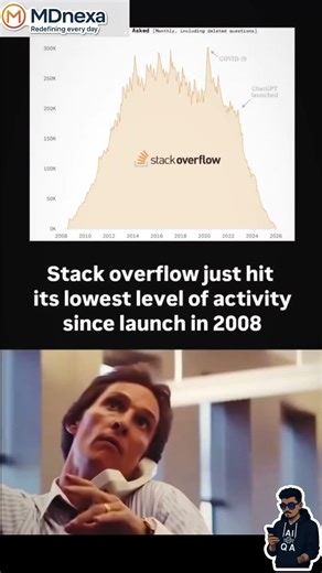 Stack Overflow DEAD?