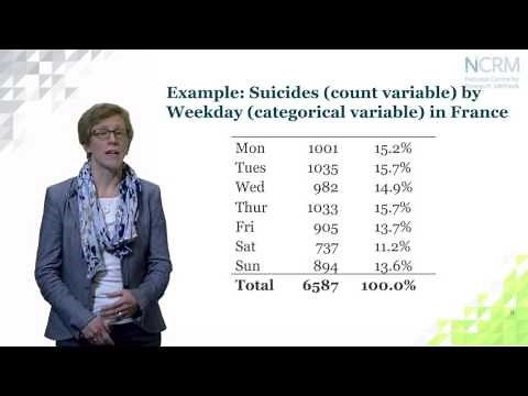 Poisson regression models for count data; Gabriele Durrant (part 1 of 3)