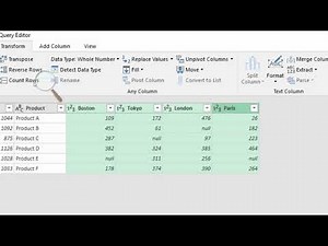 The Amazing Unpivot Data in Excel Power Query