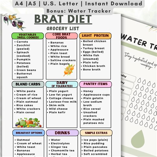 BRAT Diet Grocery List, BRAT Foods Printable, Bland Diet Shopping List PDF, Digestive Rest Planner, Weekly Water Tracker - Etsy
