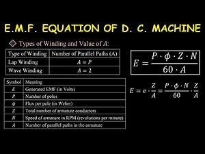 Electrical Machine - E. M. F. EQUATION OF D. C. MACHINE