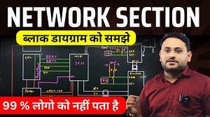 67K views · 2K reactions | 4g , 5g Mobile Network Section Explained : Block Diagram को आसान तरीके से समझे - हिंदी में #institute #mobilerepairingcourse #mobilerepair #mobilerepairinginstitute #mobilerepairingtools | Pankaj Kushwaha | Facebook