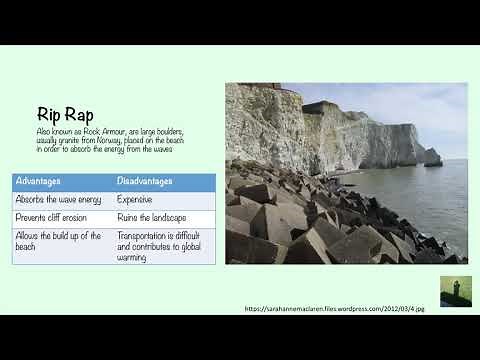 GCSE (9-1) Geography - Coastal Management