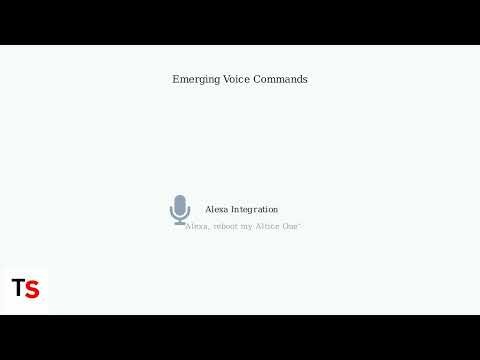 How to Reboot an Optimum Stream Box – Settings, Power & Factory Reset