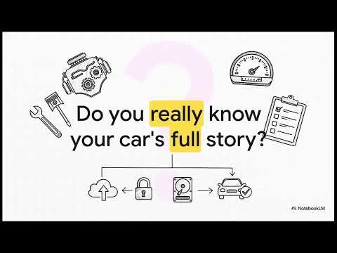 Autofact: Your Car's Digital Home