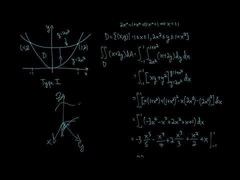 Calculus 15.2 Double Integrals over General Regions