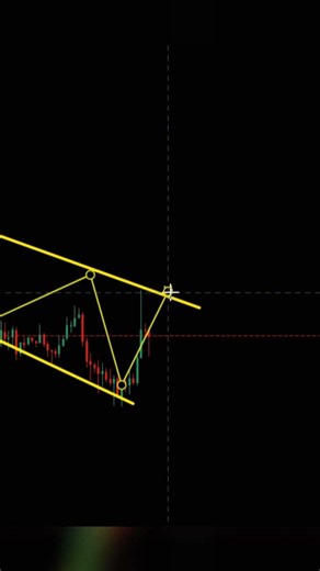 Broadening Triangle Breakout 📈 | Powerful Long Trading Pattern
