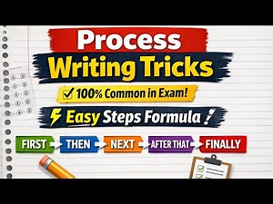 Process Writing in English Explained | Step-by-Step Guide for Students & Beginners