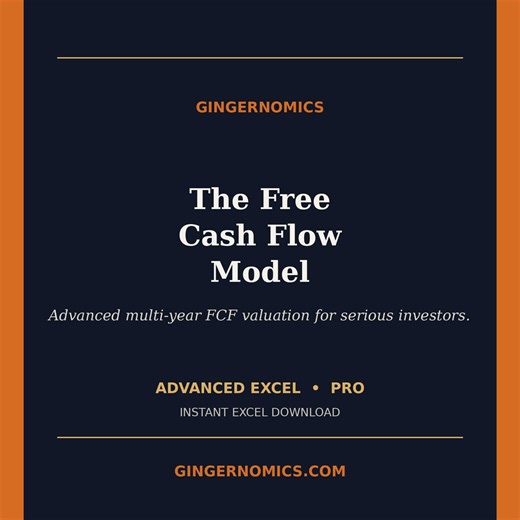 DCF Calculator Excel | Stock Valuation Spreadsheet | Discounted Cash Flow Model | Intrinsic Value Template | Finance XLSX - Etsy