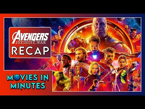 Avengers: Infinity War in Minutes | Recap