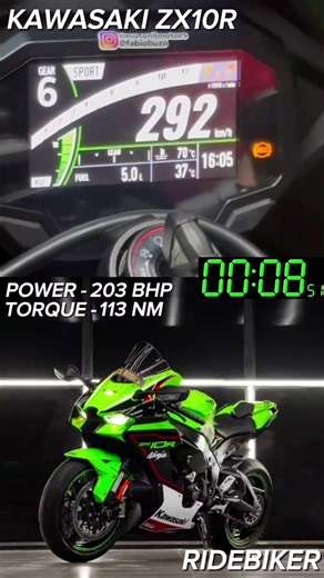 2026 vs 2018 Kawasaki Zx10R Dyno Run Performance Test🔥#shorts #shortsfeed #youtube #youtubeshorts