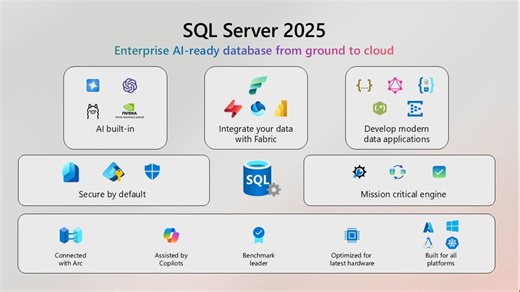 沉浸式安装SQL Server2025 预览版