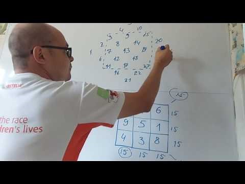 Магический квадрат