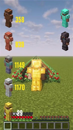Minecraft Armor Durability