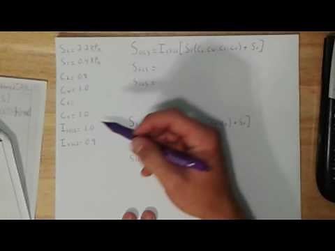 Calculate the uniform ULS and SLS snow loads acting on a roof.