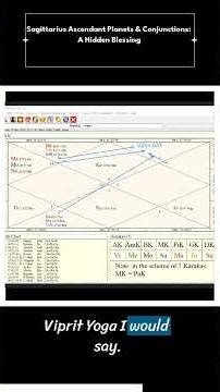 Sagittarius Ascendant Planets & Conjunctions: A Hidden Blessing