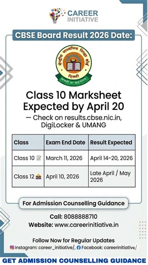CBSE Board Result 2026 Date: Class 10 Marksheet Expected by April 20 — Check on results.cbse.nic.in