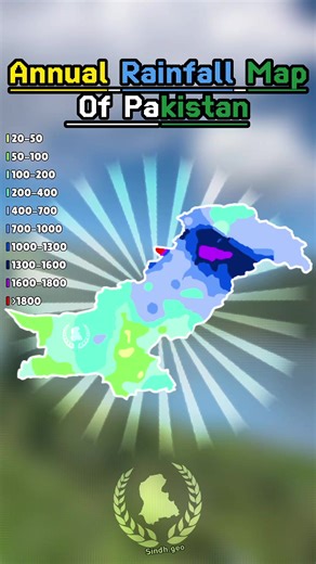 حسابات مقترحة