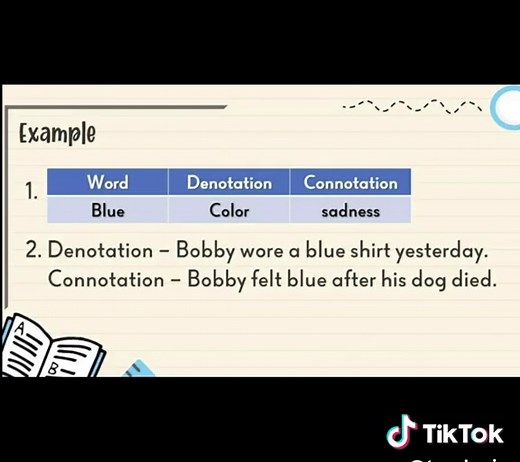 Understanding Denotation and Connotation: What's the Difference?