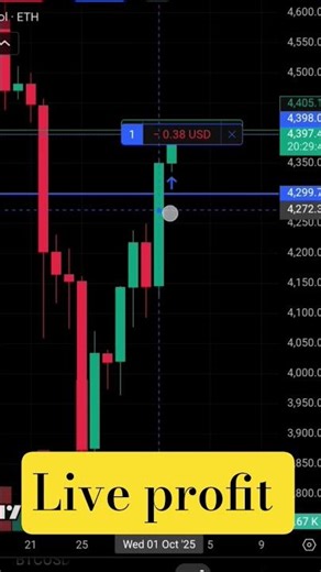 ETH Live Trading 💹 | Crypto Market Today | Ethereum Trading Strategy #trading