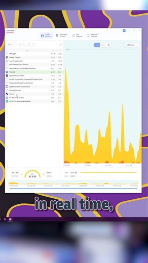Tired of slow game downloads? Find that network hog with Glasswire’s Network Monitoring tools and get your games playable as fast as possible! #sponsored #glasswire #networkmonitoring | UFD Tech