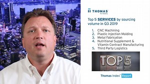 2.6K views | This week’s Thomas Index takes a look at sourcing activity in Q3 2019 top categories in the Thomas Network. Sponsored by ElectroSteam | Thomasnet | Facebook