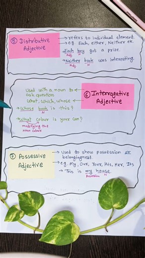 📒types of adjective📒 easy to understand!! attractive notes