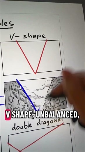 Different kind of compositions! #art #draw #drawing #artist #howtodraw