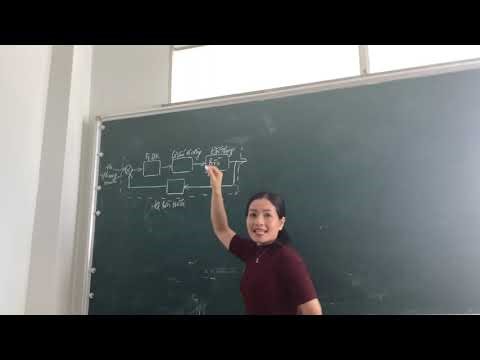 Điều Khiển Tự Động Buổi 1: Lý thuyết và các bài toán trong điều khiển tự động