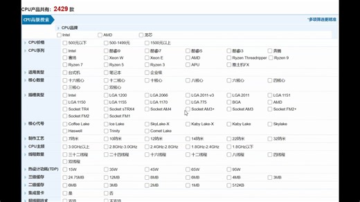 谨慎！少走弯路！详细展示如何选配CPU，以及详细解读CPU的性能参数。