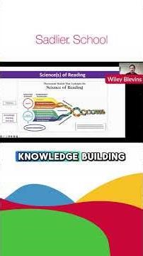 How Decoding Supports Comprehension & the Science of Reading | Wiley Blevins