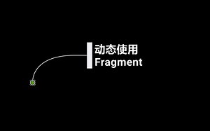 动态使用Fragment