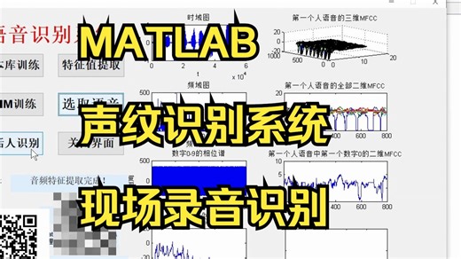 matlab语音识别系统。创新点语音去噪后进行识别，输出
