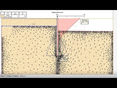 Analisis Stabilitas Turap/sheet pile baja (dengan Seepage) [PART 2] #ASMR