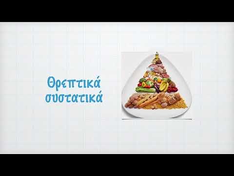 Η διατροφή των εφήβων.