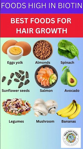 BEST FOODS FOR HAIR GROWTH| FOODS HIGH IN BIOTIN