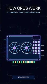 How GPU Works [GPU]