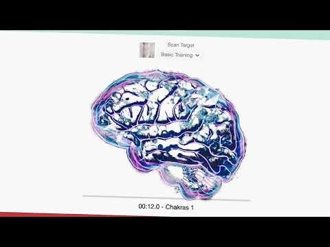 How does AO scan work