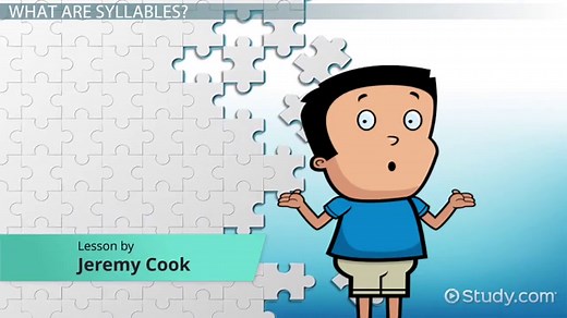 Syllables Lesson for Kids: Definition & Rules