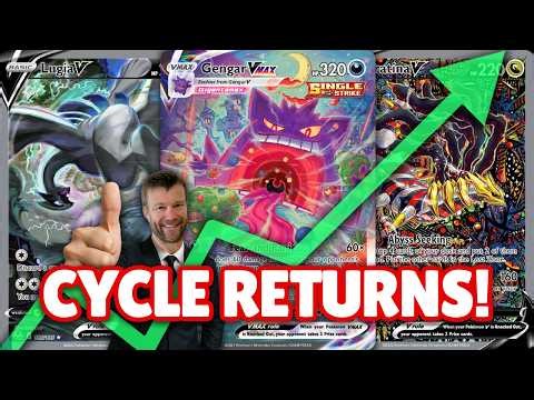 We’re Back in the Cycle… And Big Moves Usually Follow!