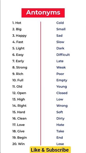 Learn Opposites Quickly #antonyms #education #english