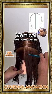 Practice sectioning, build confidence, and grow your salon skills