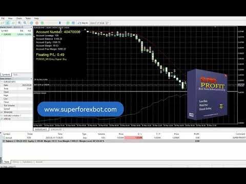 🚀 Best Forex Autotrading Robot | Mt5 Expert Advisor ( EA ) 2026 🚀