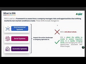 What is ESG? | Environmental, Social & Governance Explained