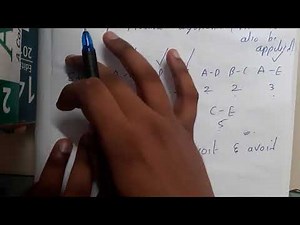 3 Divisive method Problem solving