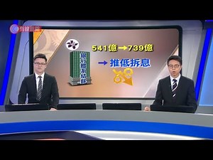 港式QE?-有線電視財經資訊台 - 20200409 - 財經新聞 - 有線新聞 CABLE News