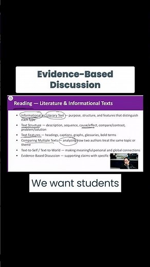 Evidence-Based Discussion