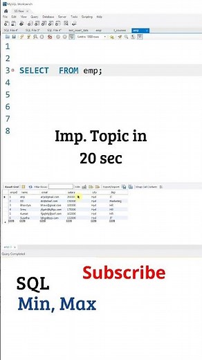 SQL Telugu Tutorial: SQL Min and Max, SQL Tutorial For Beginners Telugu, My sql Tutorial