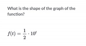 What is the shape of the graph of the function?f(t) = \frac{1... | Filo